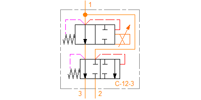 EFV2-12-O